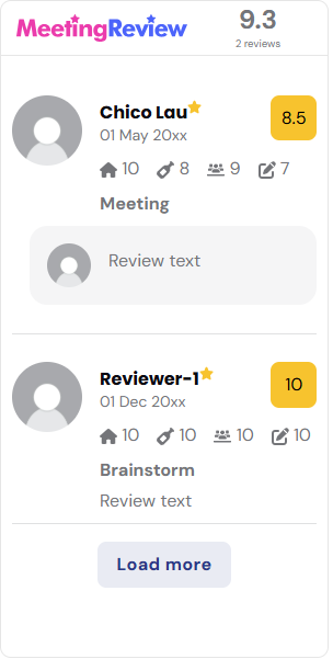 MeetingReview widget voor communicatie - rechthoek met reviews in Engels