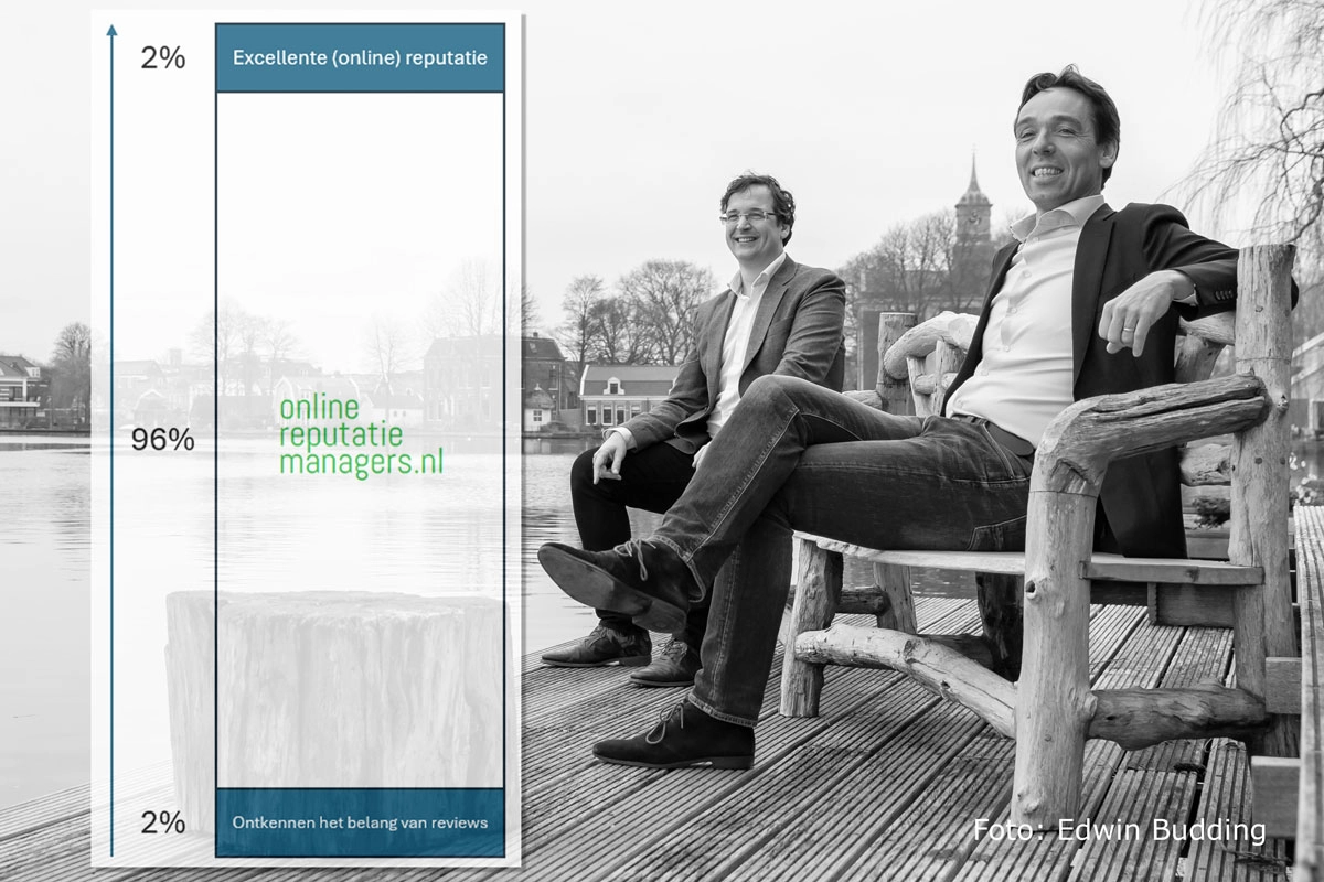 Wat voor werk doe je?